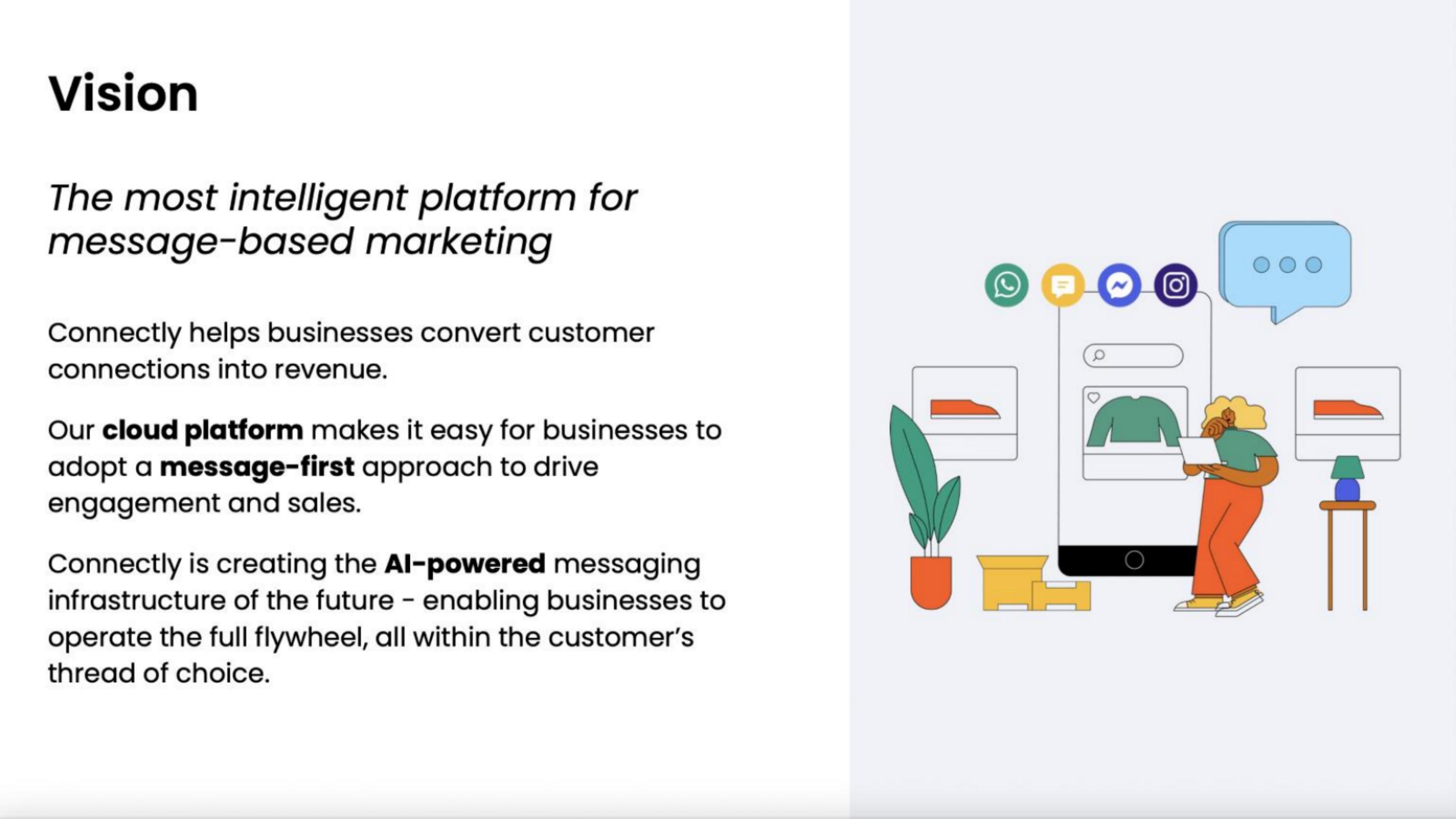 Connectly pitch deck cover