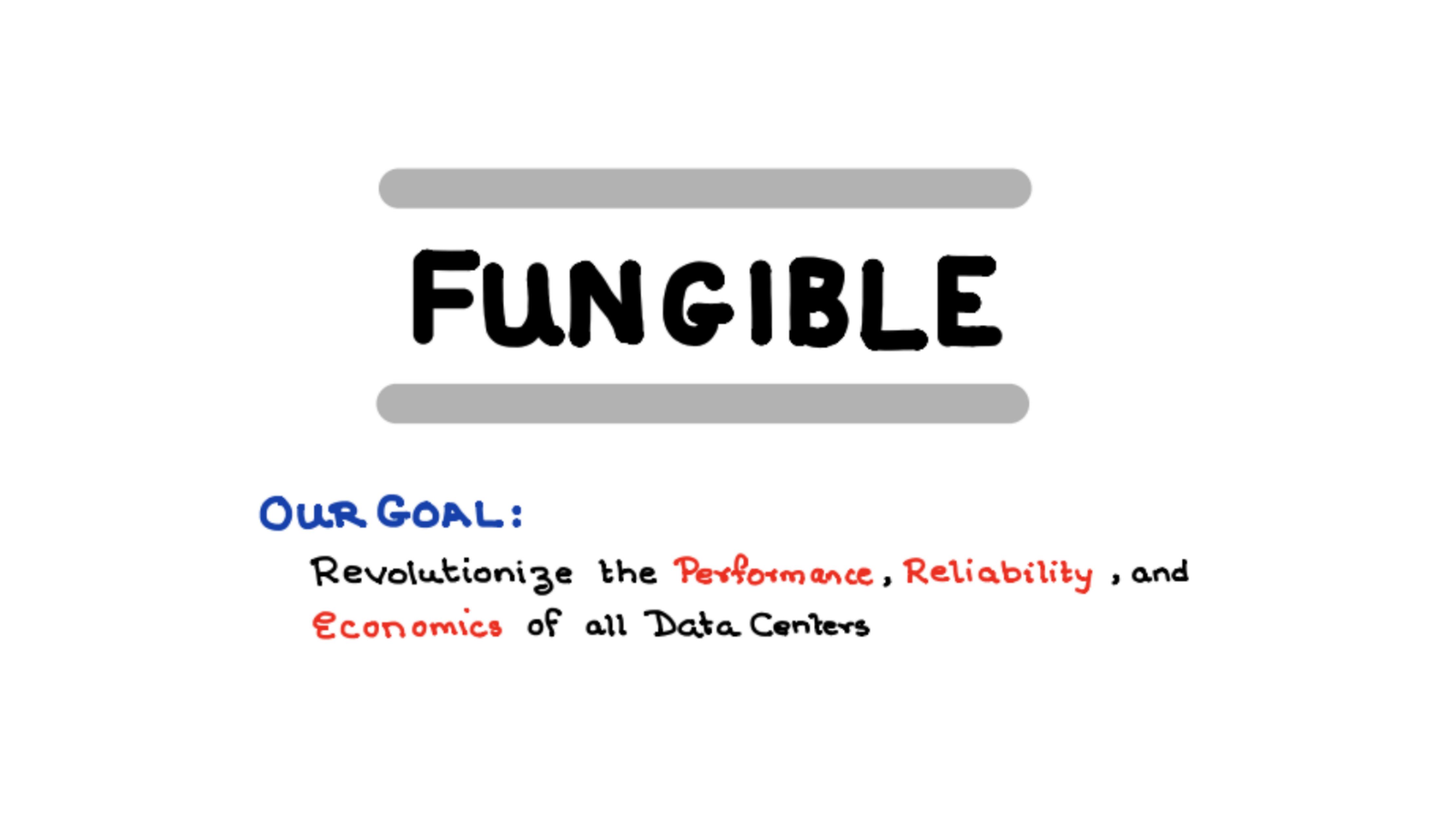 Fungible pitch deck cover