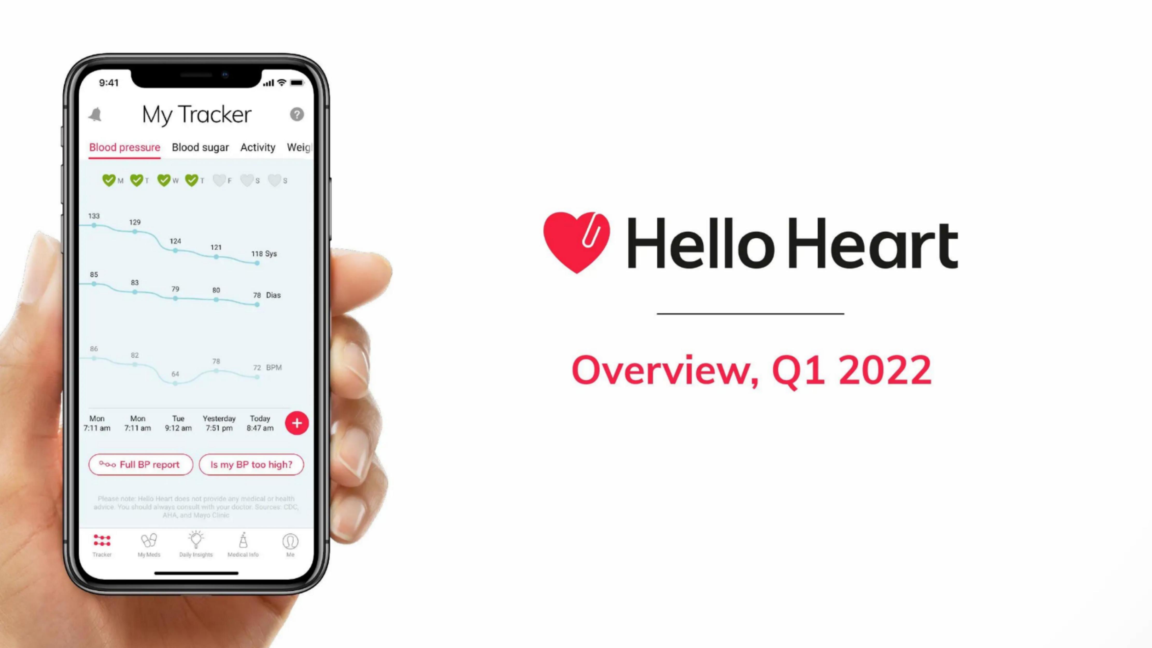 Juno pitch deck cover
