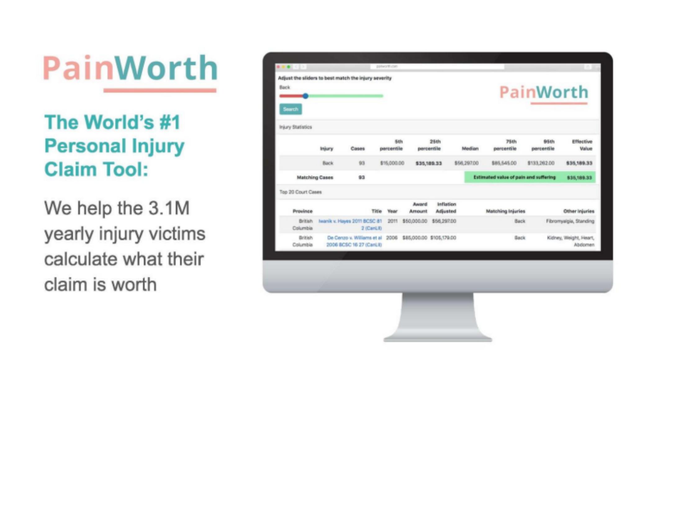 PainWorth pitch deck cover
