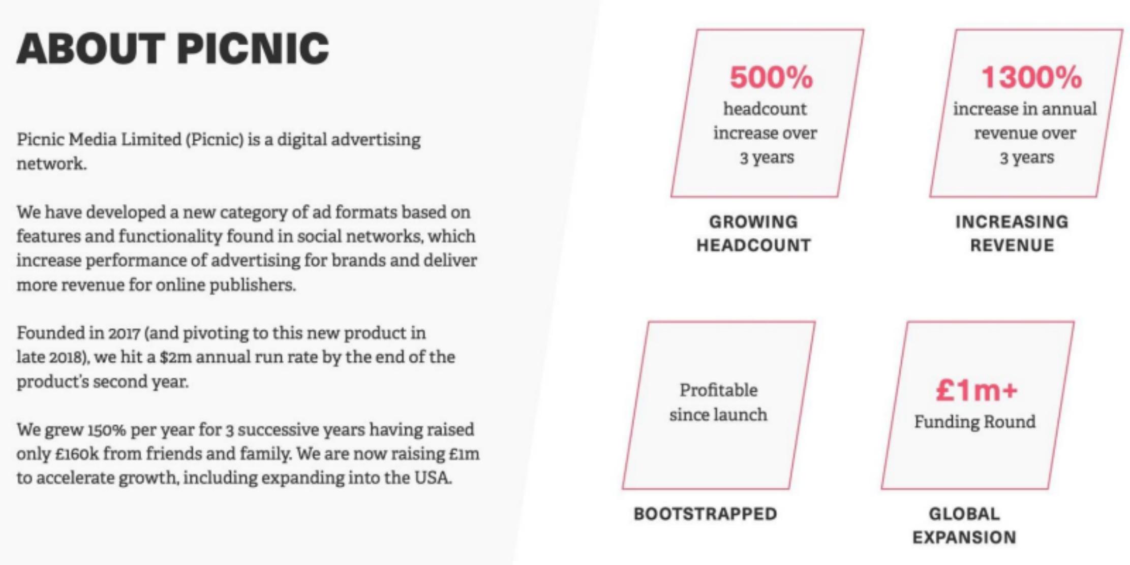 Picnic pitch deck cover