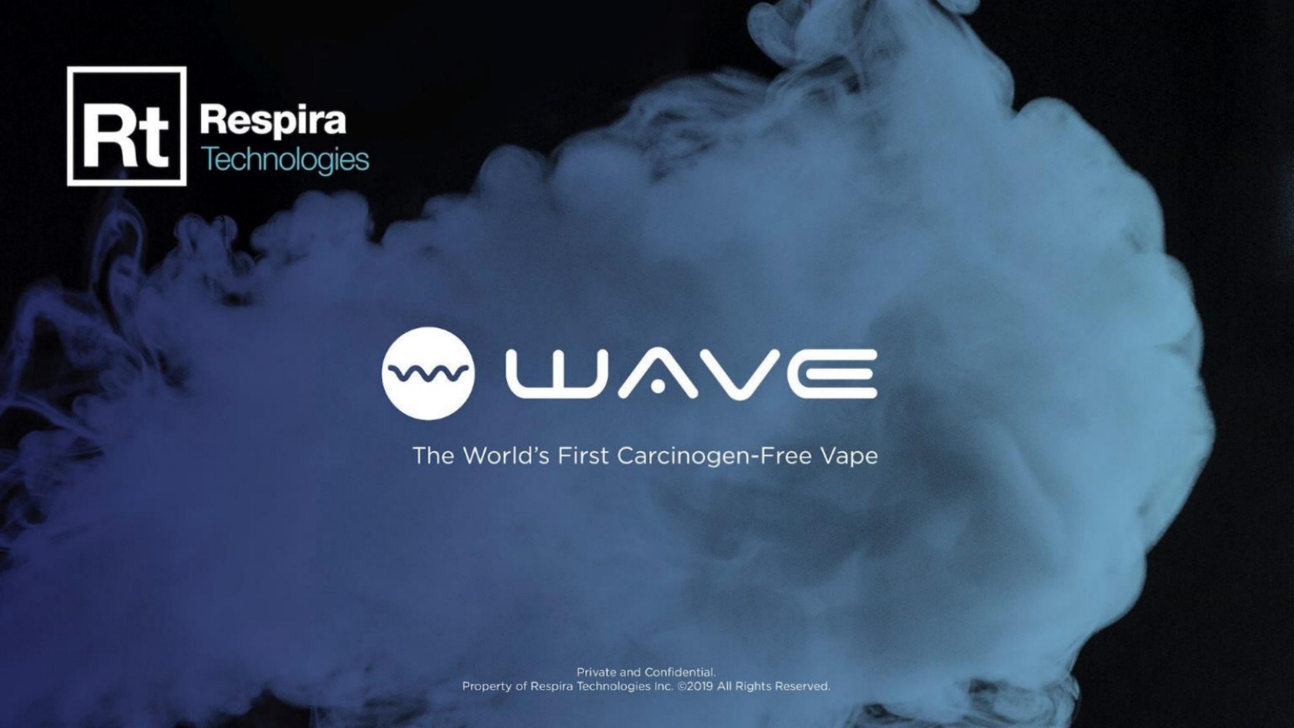 Respira pitch deck cover