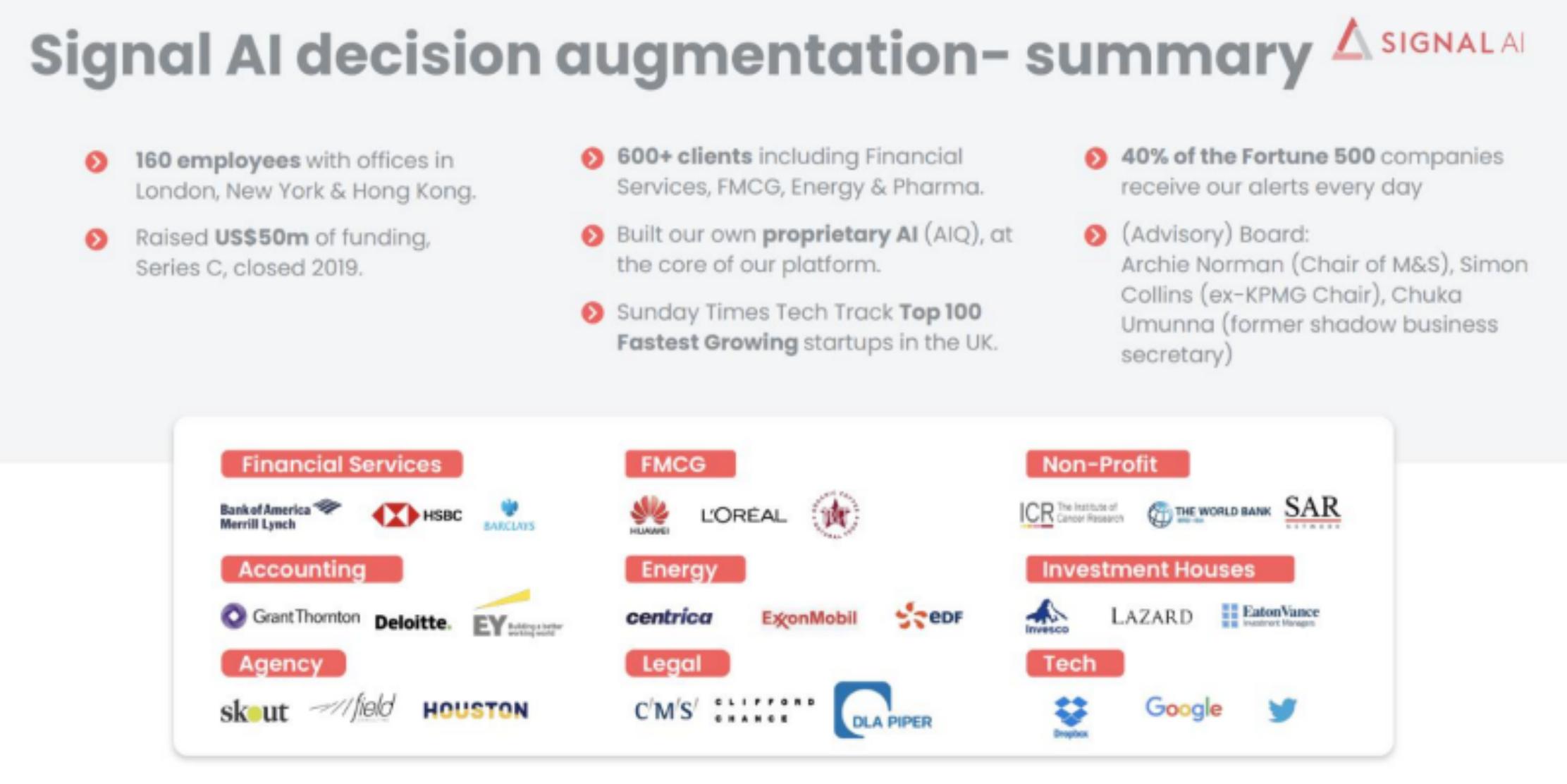 Signal AI pitch deck cover