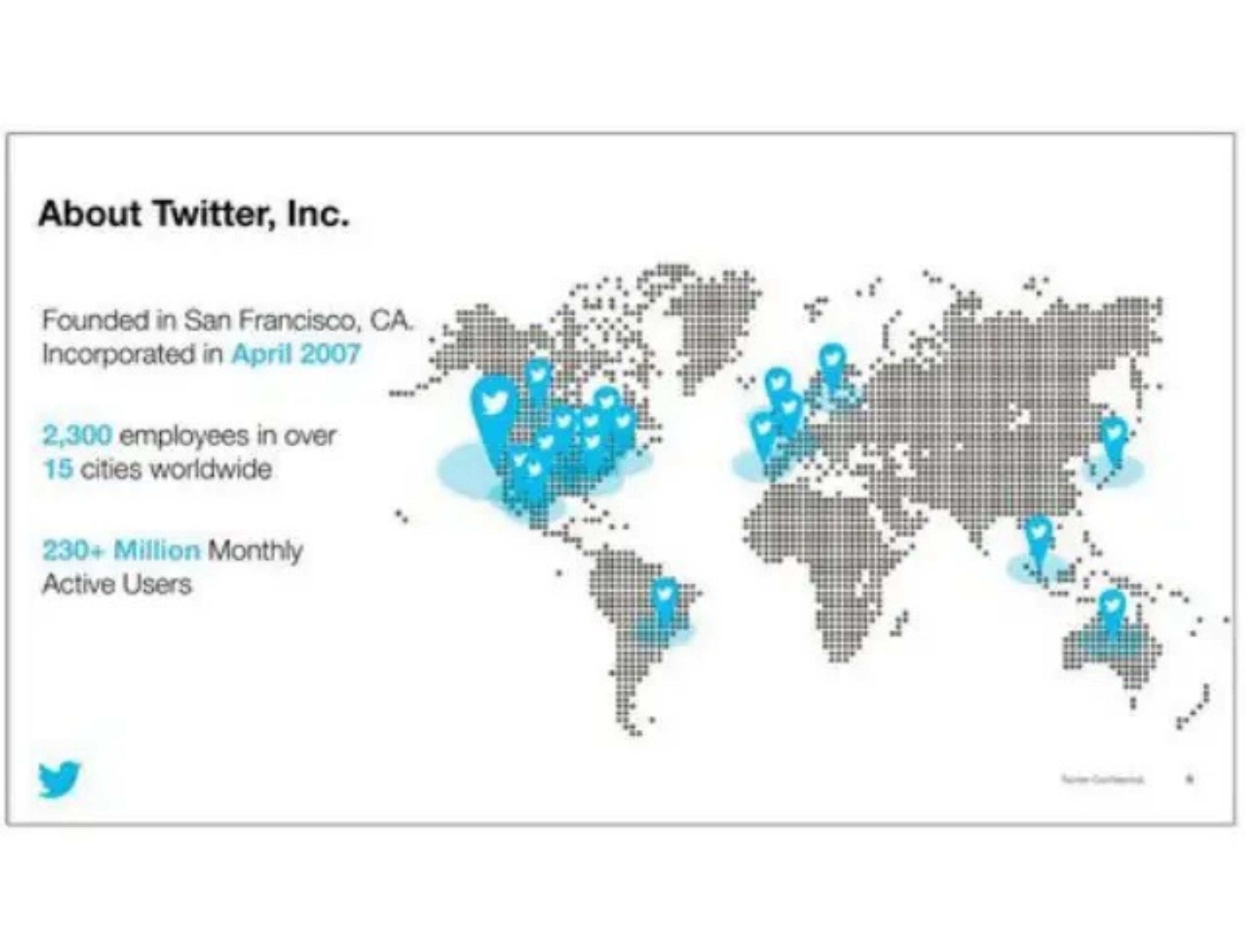 Twitter IPO Pitch Deck pitch deck cover
