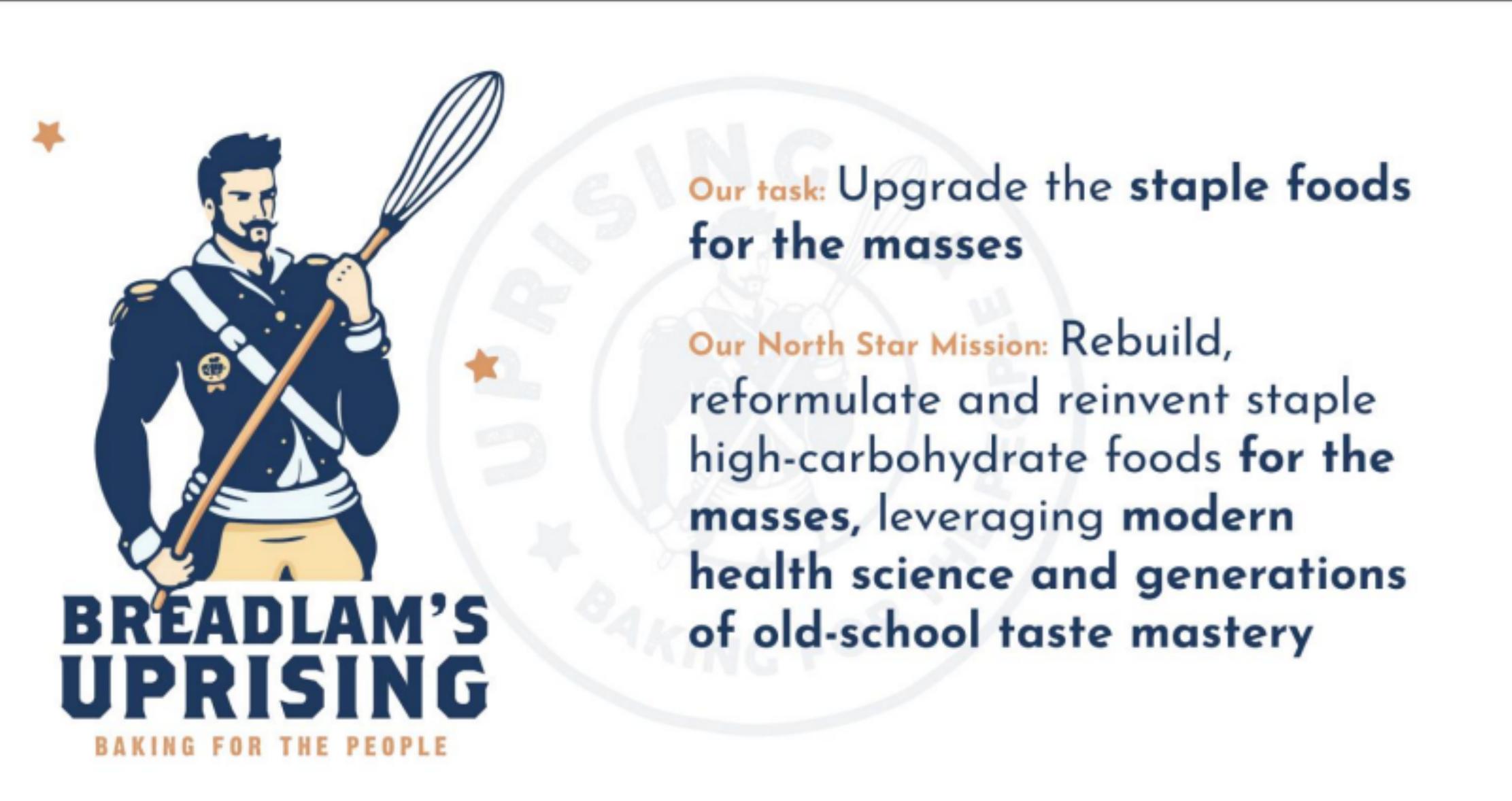 Uprising Food pitch deck cover