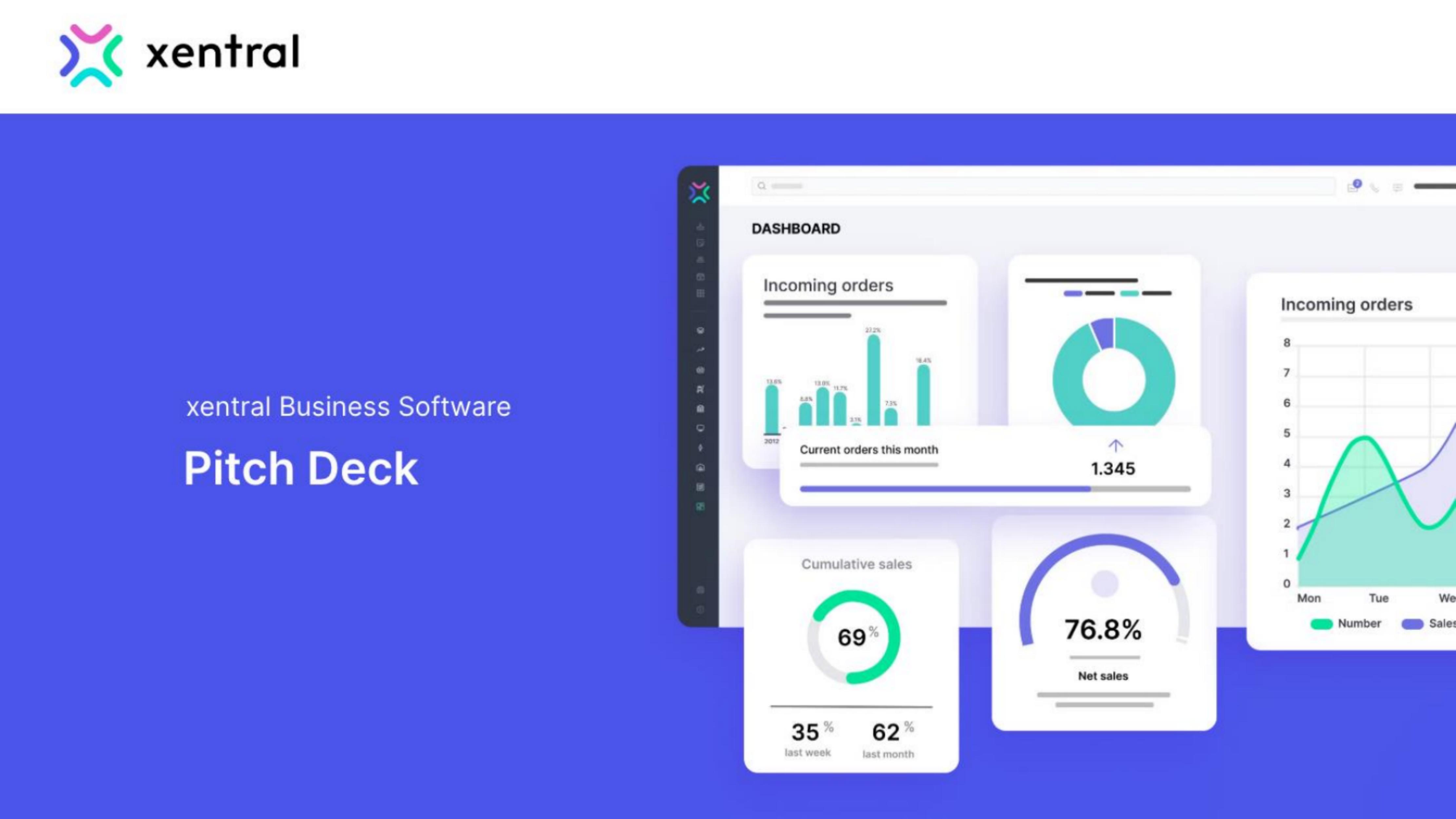Xentral pitch deck cover